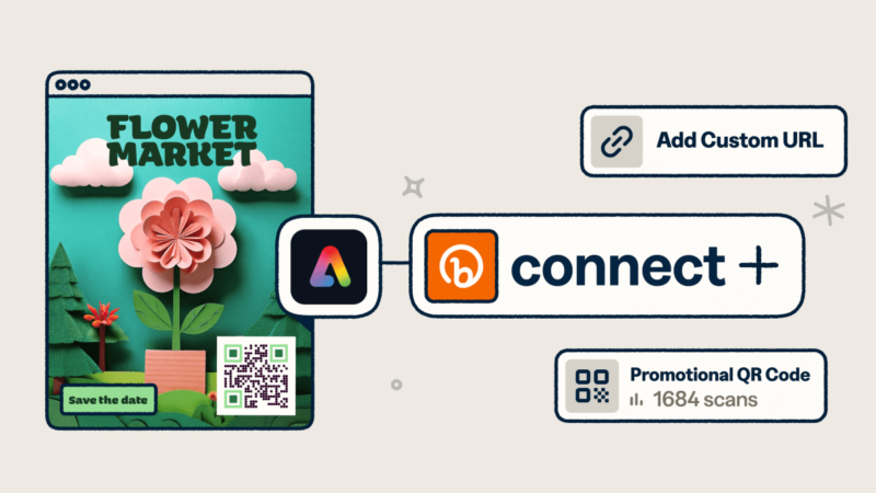 Read article: Introducing the Bitly + Adobe Express Integration: Make Your Designs Trackable